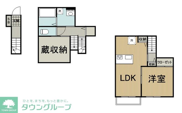 ハミングバード森野の物件間取画像
